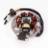Geiwiz Lichtmaschine Stator Version 1