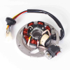 Geiwiz Lichtmaschine Stator Version 4
